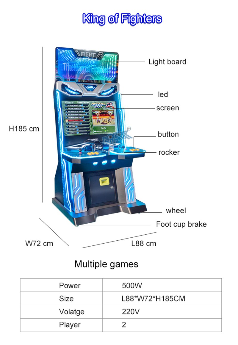 King of Fighters 2 King of Fighters 2